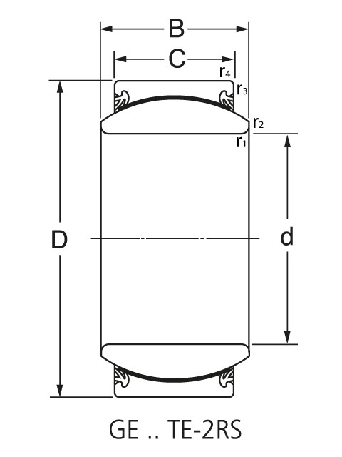 Подшипник GE 70 TE 2RS