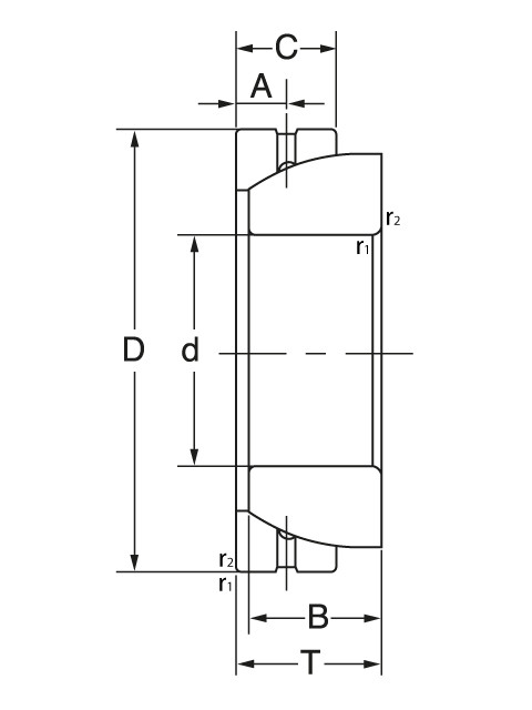 Подшипник GACZ 112 S
