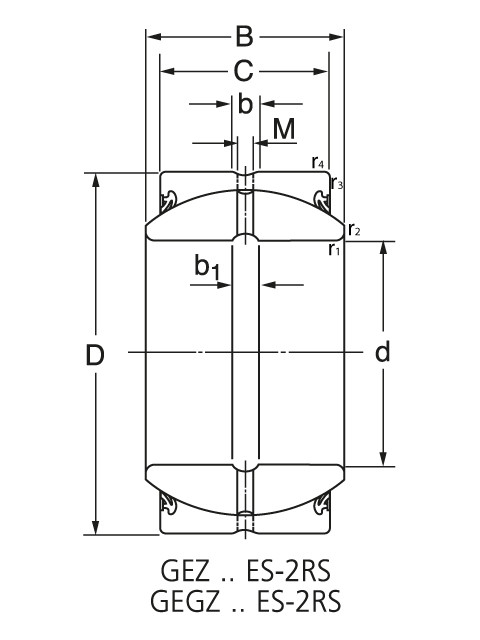 Подшипник GEGZ 208 ES2RS Подшипник GEGZ 208 ES2RS