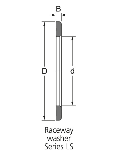 Подшипник LS 100135