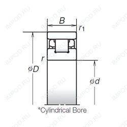Подшипник N1012RXZTP Подшипник N1012RXZTP