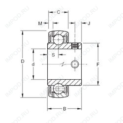 Подшипник GYAE40RRB Подшипник GYAE40RRB