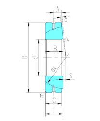 Подшипник GACZ95S