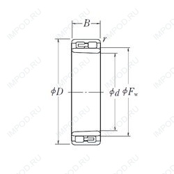 Подшипник NNU 4956 K