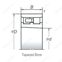 Подшипник NN3032MBKR Подшипник NN3032MBKR