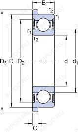 Подшипник D/W R2 R-2RS1