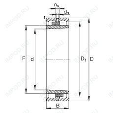 Подшипник NNU4996-S-K-M-SP Подшипник NNU4996-S-K-M-SP