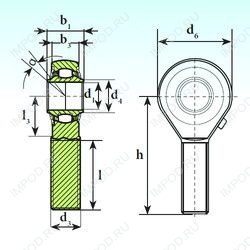 Подшипник TSM 25 RB Подшипник TSM 25 RB
