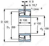 Подшипник 22330 CCJA.W33VA405 Подшипник 22330 CCJA.W33VA405