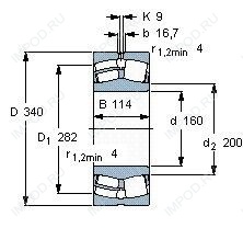 Подшипник 22332 CCJA.W33VA405