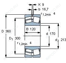 Подшипник 22334 CCJA.W33VA405