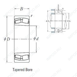 Подшипник 23020CDKE4 Подшипник 23020CDKE4