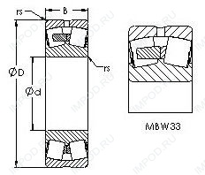 Подшипник 23130MBW33