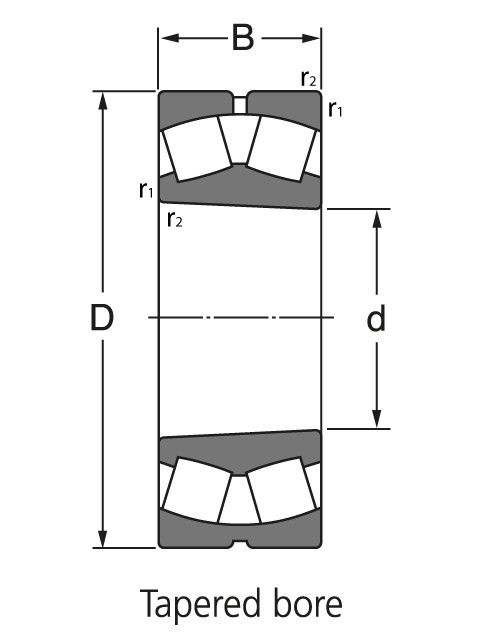 Подшипник 238/710 CAKW33