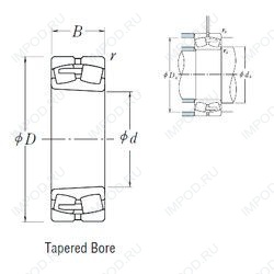 Подшипник 240/950CAK30E4 Подшипник 240/950CAK30E4