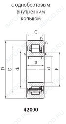 Подшипник 42520EM