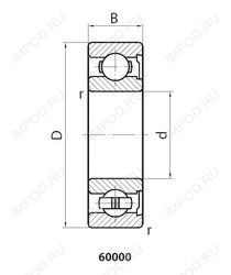Подшипник 60204E5 Подшипник 60204E5